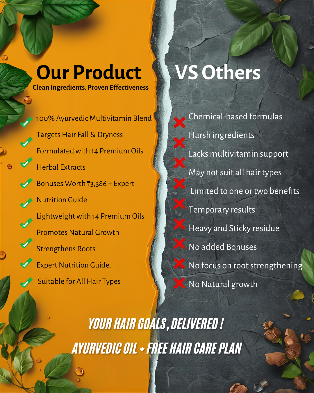 Premium Ayurvedic 3 in 1 Hair Growth and Repair Oil - Buy 1 + Get 1 Free (Pack of 2)